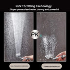 Pommeau de douche haute pression 3 modes – économie d’eau & bouton stop Solunergis