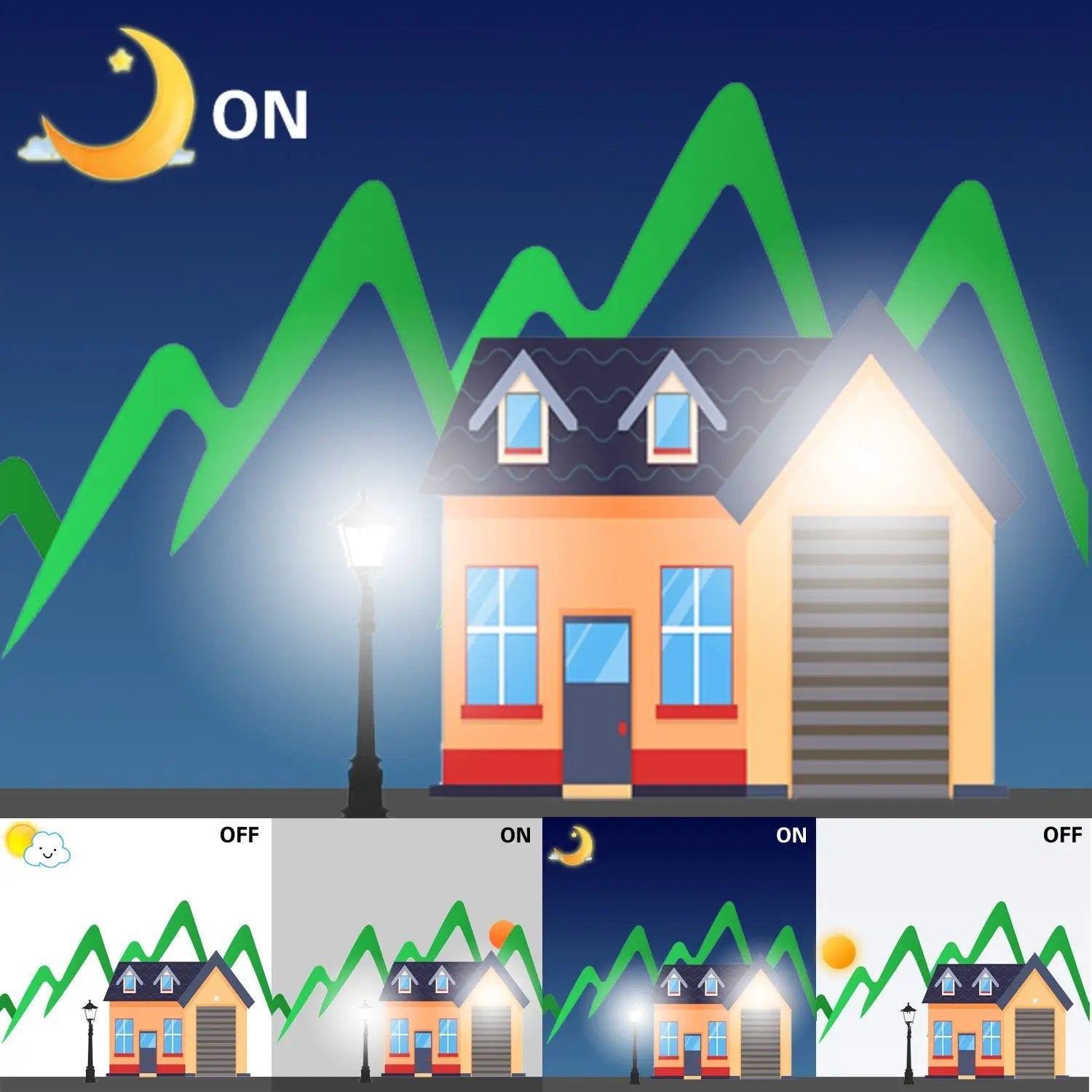 Ampoule boule E27 à capteur crépusculaire – 12W, blanc froid, allumage auto Teal Simba