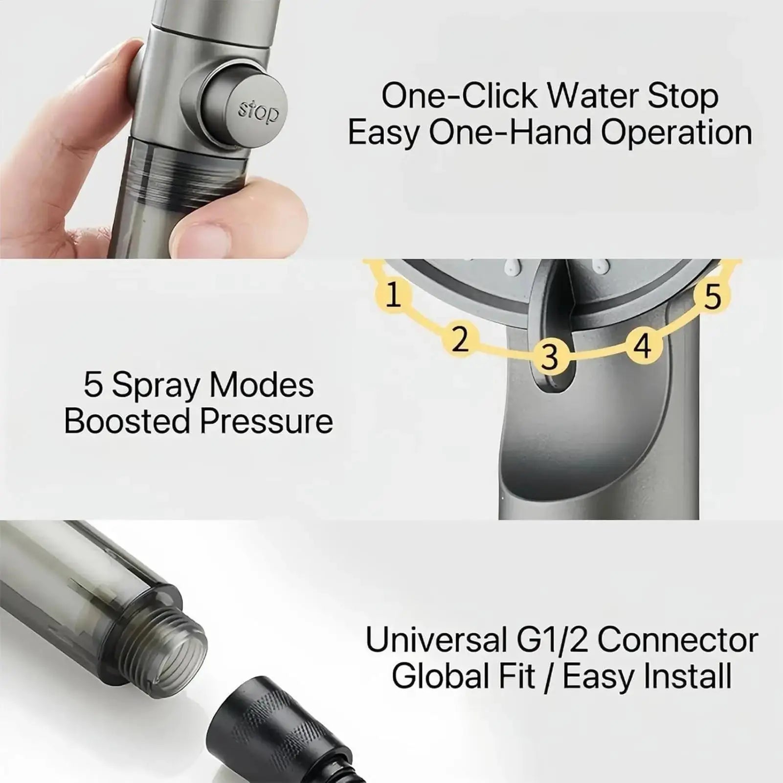 Pommeau de douche filtrant 5 modes – haute pression, 5 filtres, bouton ON/OFF Solunergis