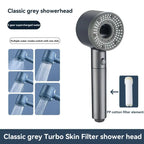 Douchette Xiaomi MIJIA – effet pluie, micro-jets pressurisés, installation G1/2 universelle Solunergis