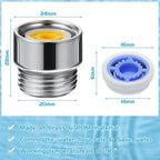 Réducteur de débit pour douche – set vanne + 6 limiteurs (1.2/1.5/1.8/2.0/2.2/2.5 GPM) Solunergis