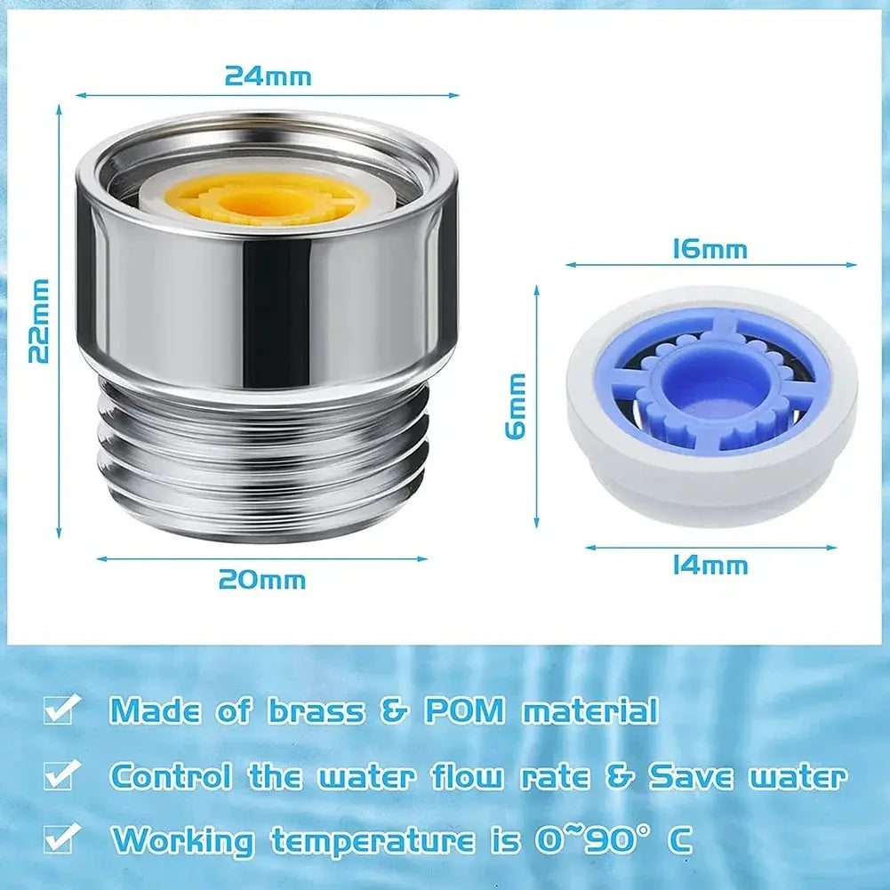 Réducteur de débit pour douche – set vanne + 6 limiteurs (1.2/1.5/1.8/2.0/2.2/2.5 GPM) Solunergis