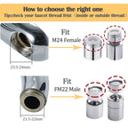 Aérateur de robinet 2 fonctions – anti-éclaboussures, rotule 360°, mousseur + jet puissant Solunergis