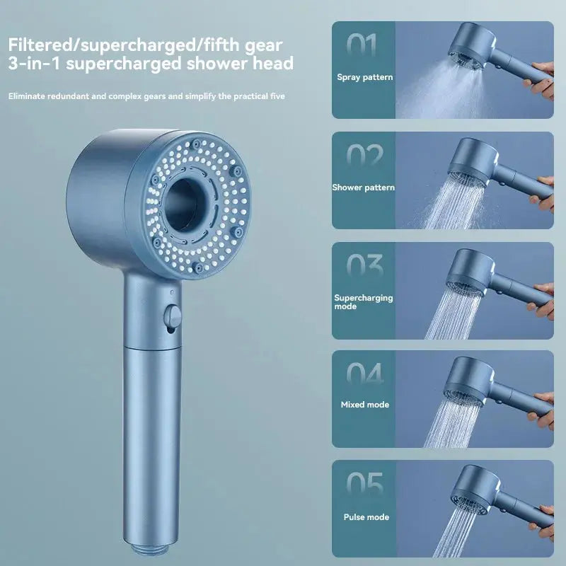 Douchette Xiaomi MIJIA – effet pluie, micro-jets pressurisés, installation G1/2 universelle Solunergis