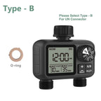 Minuterie d’arrosage digitale 2 sorties – A/B indépendantes, programmation flexible Solunergis