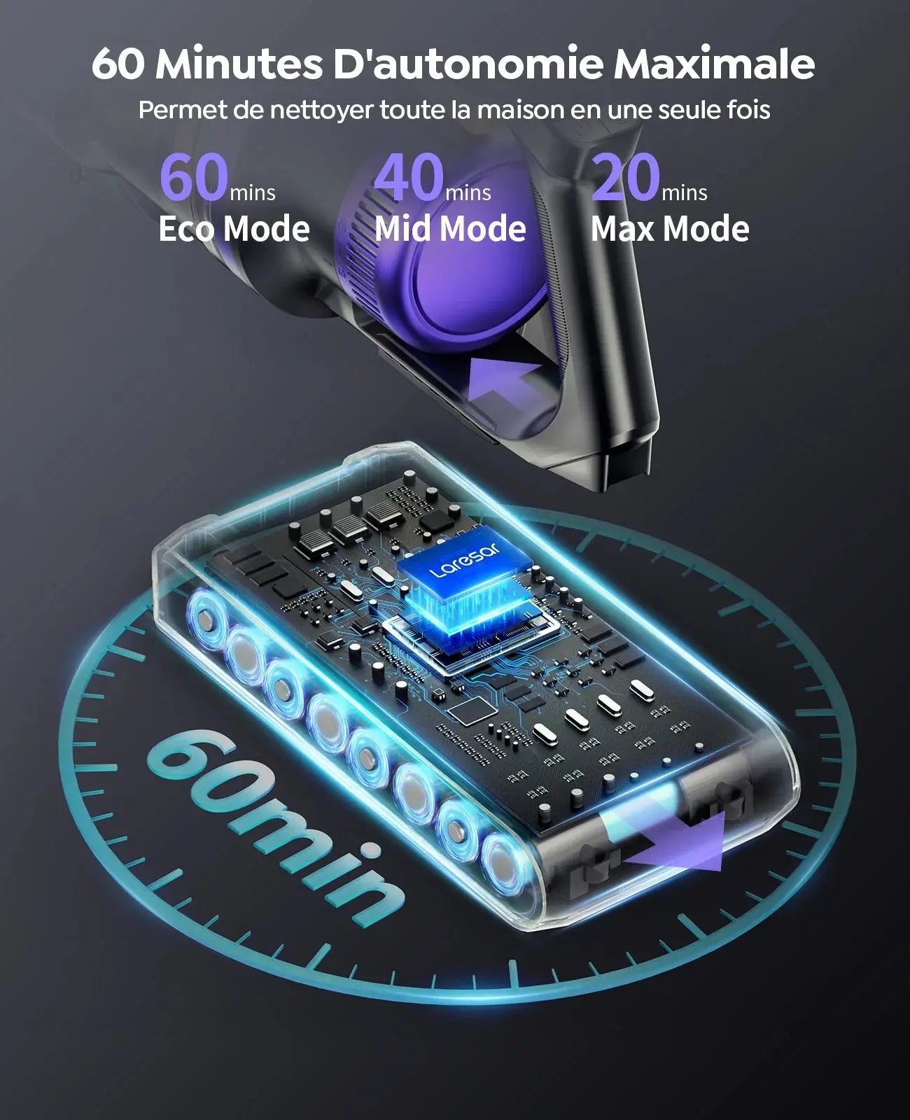 Aspirateur balai sans fil Laresar X11 – 550 W, 55 000 Pa, 60 min d’autonomie Solunergis