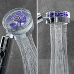 Douchette haute pression éco – tête de douche turbo 360°, économie d’eau & bouton arrêt instantané Solunergis