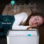SimPure HP9 Air Purifier True HEPA Filter Air Cleaner Teal Simba
