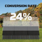 Powerwin PWS220 –  Panneau solaire pliable 220 W, étanche, portable pour camping et station d’énergie Indigo Icarus