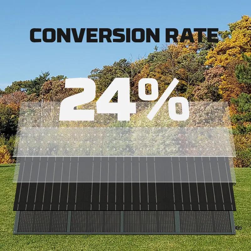 Powerwin PWS220 –  Panneau solaire pliable 220 W, étanche, portable pour camping et station d’énergie Indigo Icarus