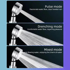 Pommeau de douche pressurisé filtrant – douchette à main, jet puissant & eau plus propre Solunergis