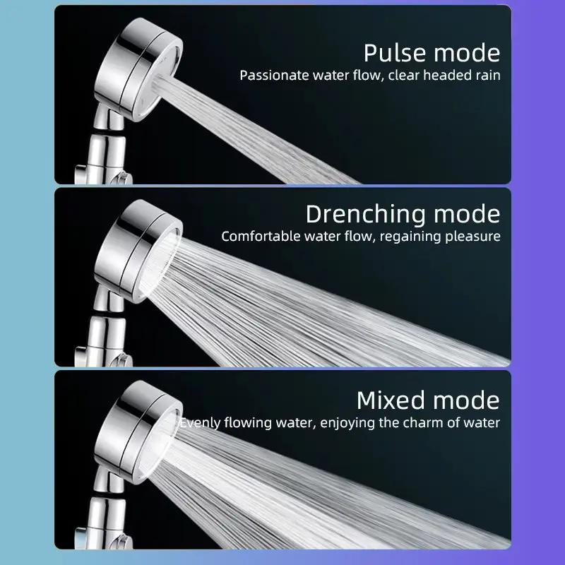 Pommeau de douche pressurisé filtrant – douchette à main, jet puissant & eau plus propre Solunergis