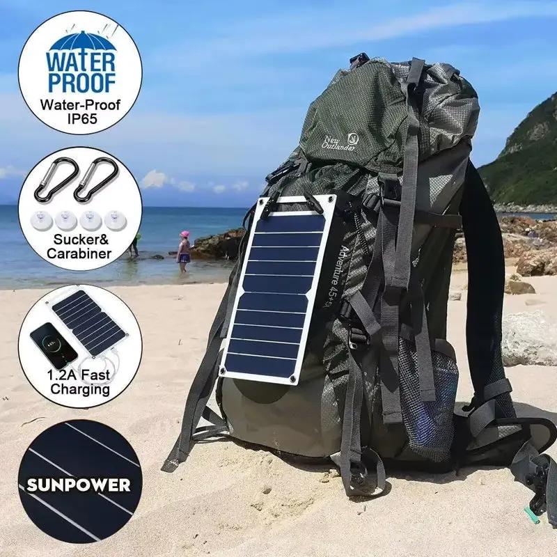 Panneau solaire portable 35 W (USB 5 V) – charge sûre & stable pour powerbank et smartphone Solunergis