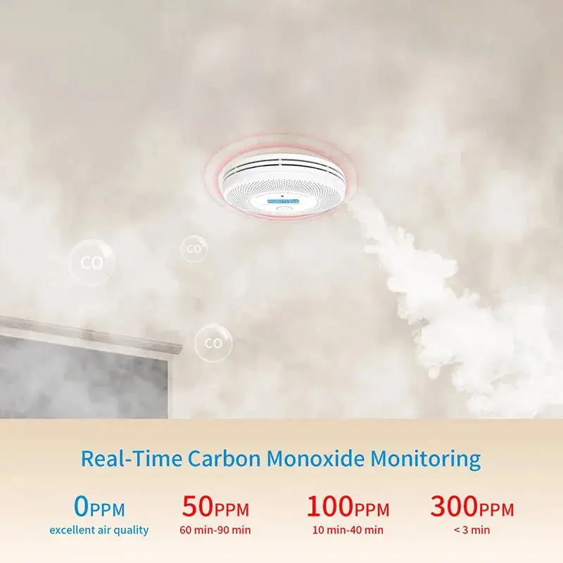 Détecteur combiné CO + fumée Wi-Fi (Tuya) – écran LCD & alarme 85 dB Solunergis