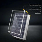 Kit panneau solaire 12 V – 500 W / 1000 W, contrôleur 100 A USB, polycristallin IP65 Solunergis